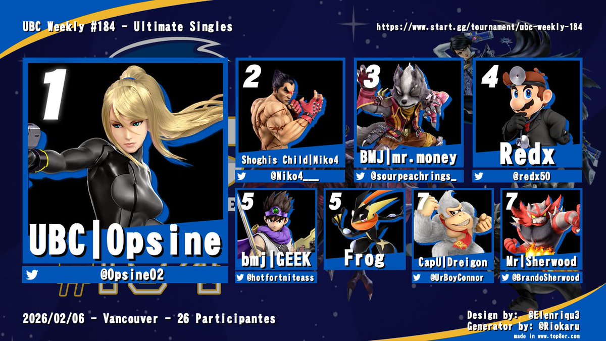 UBC Smash tweet media