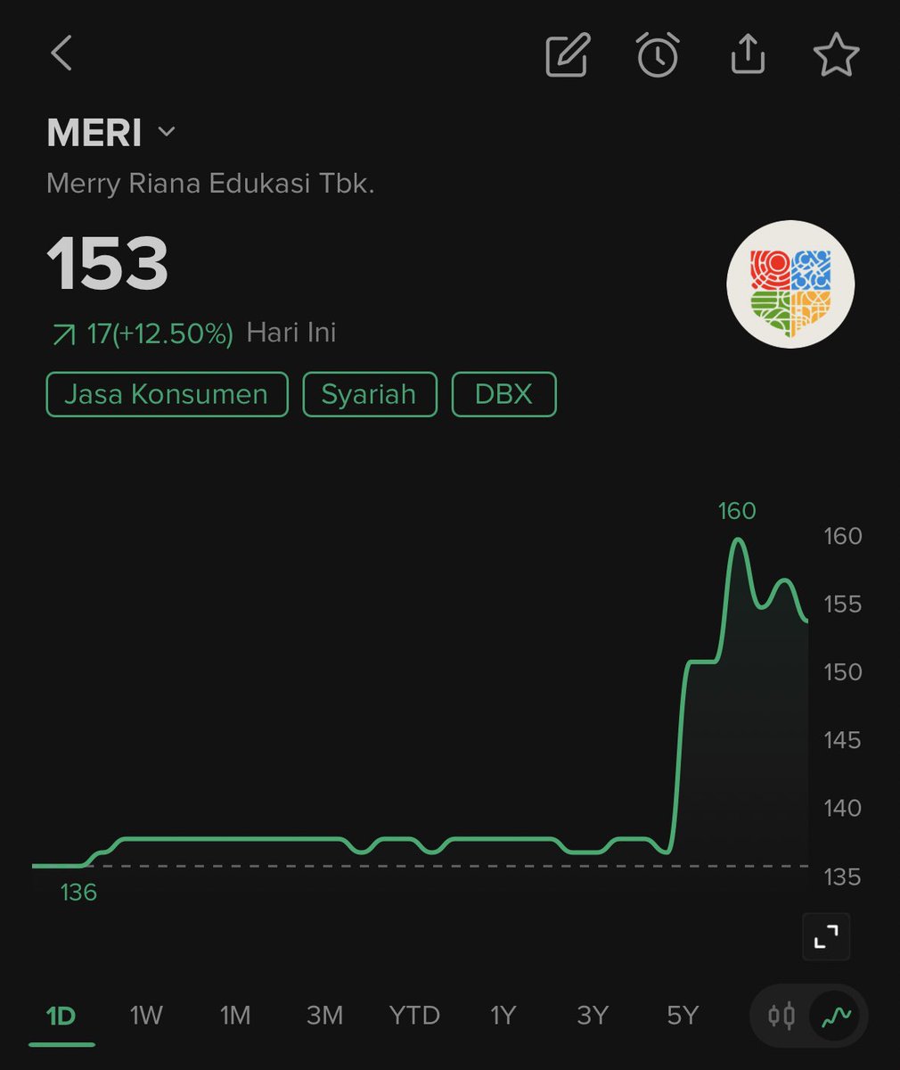 Kata-kata mutiara hari ini.