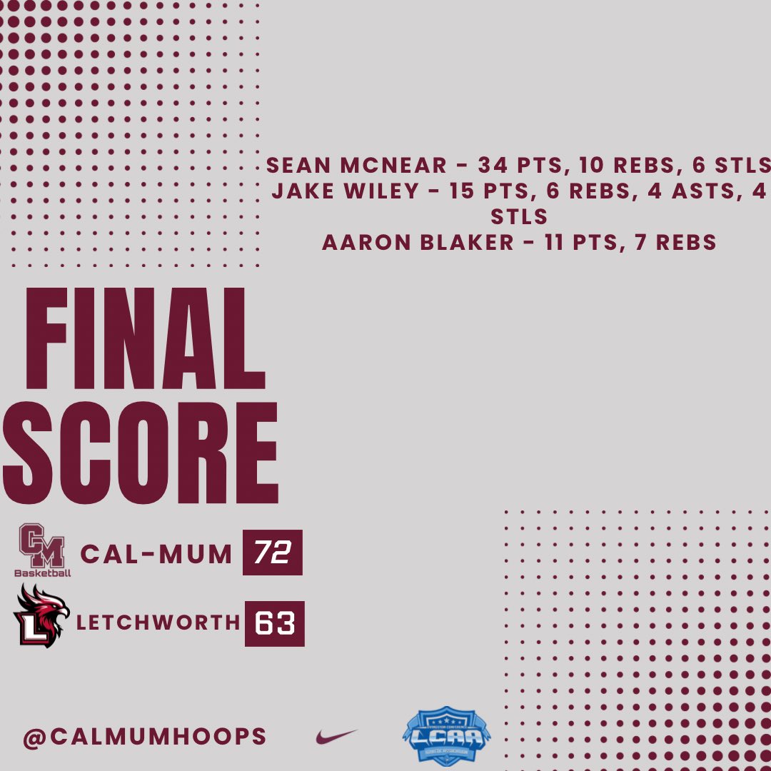 Cal-Mum Basketball tweet media
