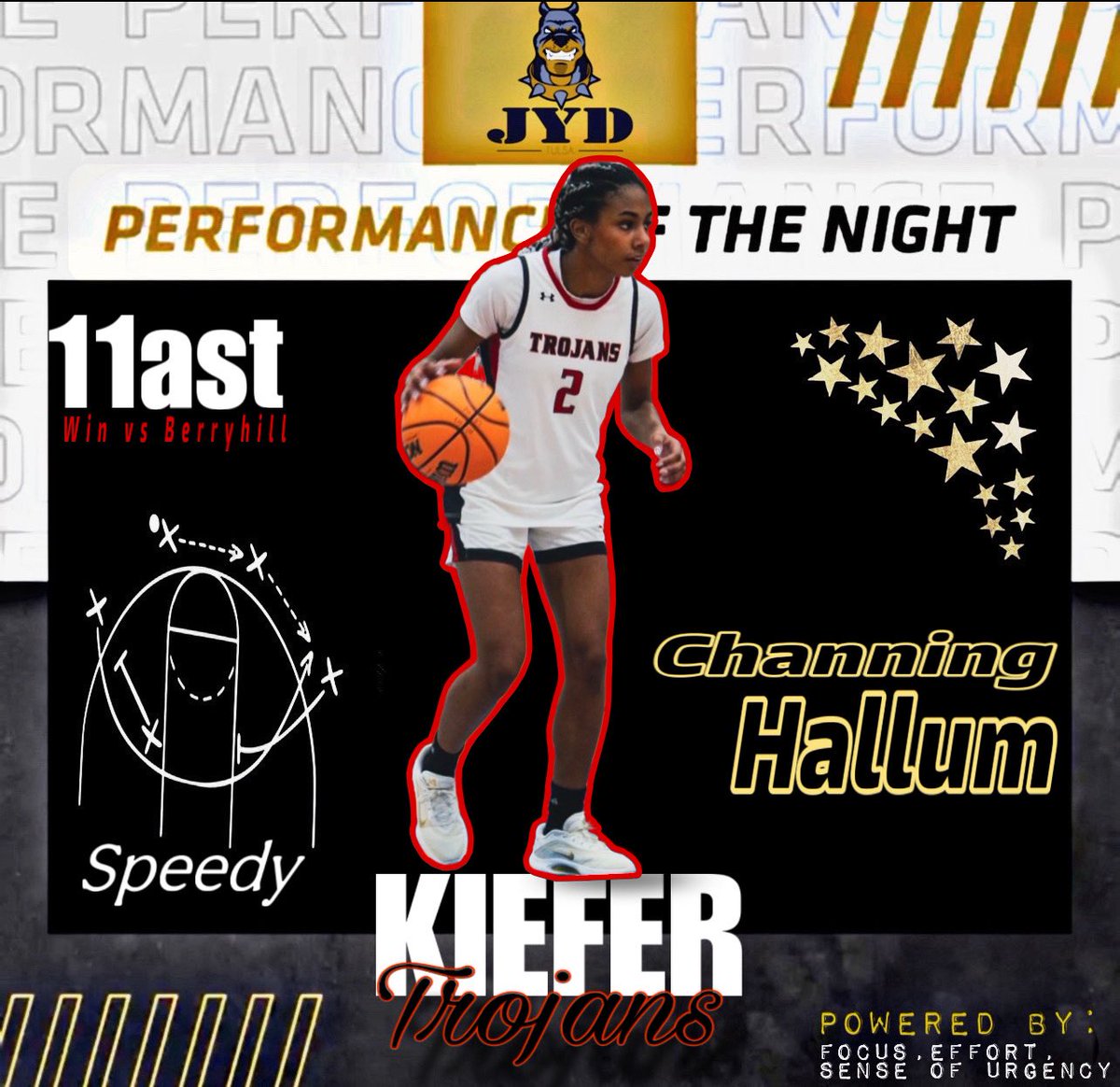 Tulsa JYD Girls Basketball Club tweet media