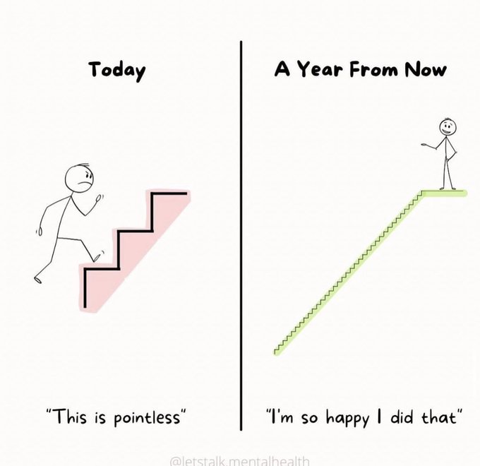 IF YOU LACK SELF-DISCIPLINE, OPEN THIS.

1.