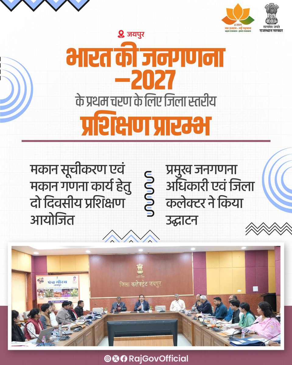 भारत की जनगणना–2027 के प्रथम चरण के अंतर्गत, मकान सूचीकरण एवं मकान गणना कार्य हेतु, जिला एवं चार्ज स्तर (ग्रामीण) के अधिकारियों का, दो दिवसीय जिला स्तरीय प्रशिक्षण, जयपुर जिला कलेक्ट्रेट सभागार में प्रारम्भ हुआ। प्रशिक्षण का उद्घाटन प्रमुख जनगणना अधिकारी एवं जयपुर जिला कलेक्टर की