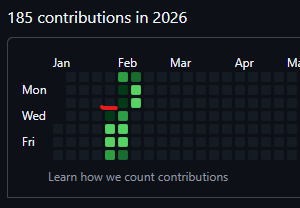 The day I met <a href="/claudeai/">Claude</a>. Rebuilt the entire <a href="/GamersOutdoors/">Gamers Outdoors League</a> web app better than I ever could have imagined, in 2 weeks of casual nights/weekends. 

What's next??? <a href="/fence_gg/">Fence.gg | FTL</a> ??