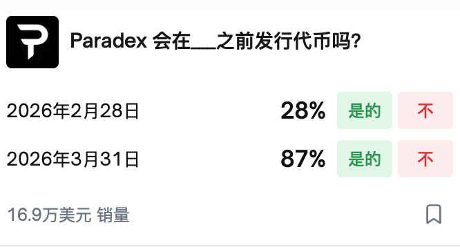人的一生中有多少机会是有定数的，在这些机会周期抓到一个就足以翻身。

我不喊单，也不做承诺，只是单纯的认为预测是今年的一个大机会，就像是前几年的defi。

目前做预测赛道的也开多起来了，说明风确实吹到了这里，资金也来到了这里。