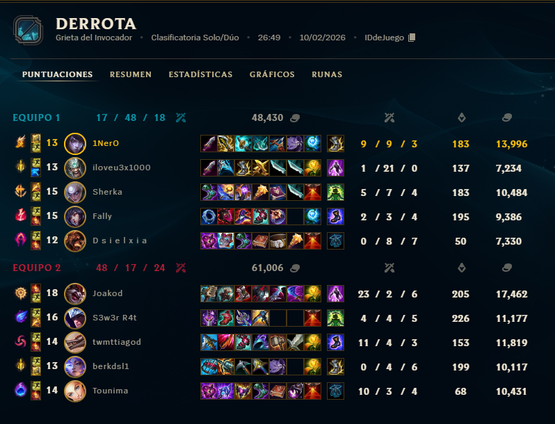 David Ignacio López tweet media