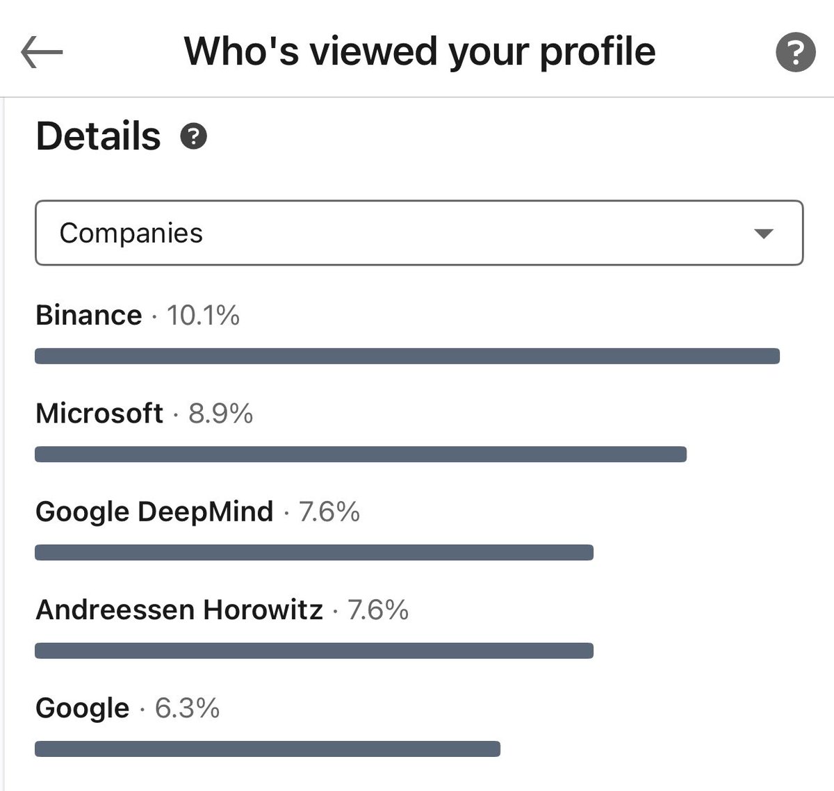 3 months building Physics Governed Intelligence and I’m a starting to get some eyeballs👨🏻‍🔬