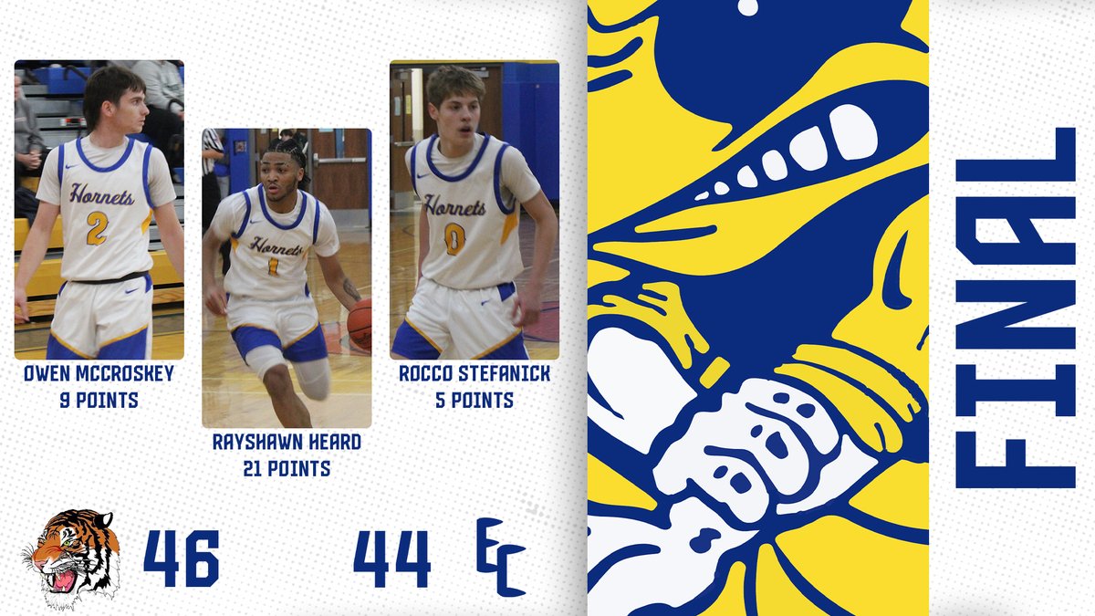 East Canton Hornet Basketball tweet media