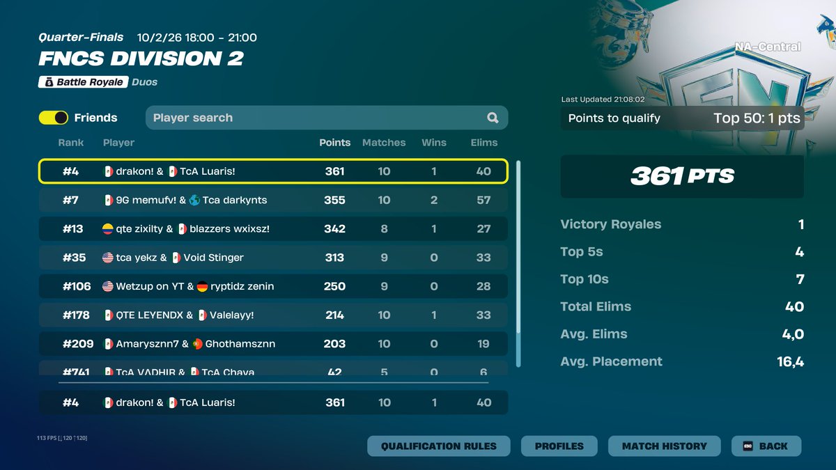 TcA Luans tweet media