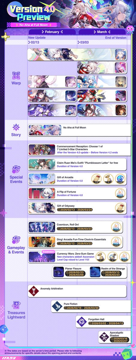 "No Aha at Full Moon" Version 4.0 Overview

Greetings, Trailblazers! The new content overview for Version 4.0 is here~ Come check it out!
Learn More: hoyo.link/wt18BkFaz

#HonkaiStarRail