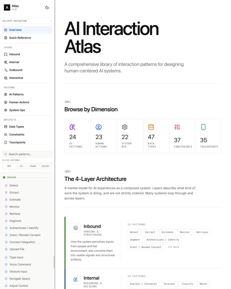 AdhamDannaway's tweet image. 🌎 AI Interaction Atlas

A comprehensive library of interaction patterns for designing human-centred AI systems.

→ ai-interaction.com