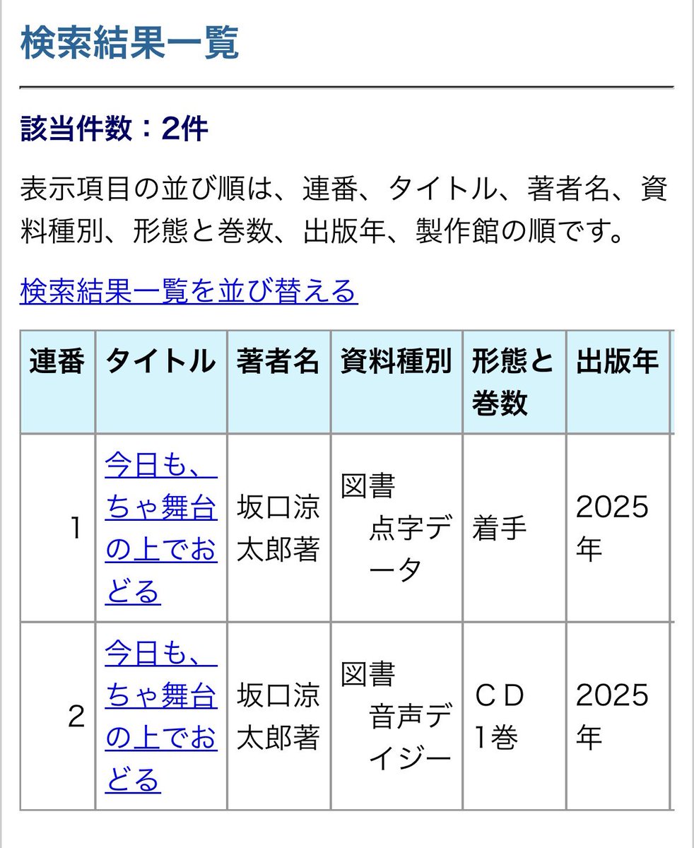 見えない見えづらい読めない読みづらい方のための #サピエ図書館 にファンの方が「#ちゃぶおど」を登録してくださいました。点字と音声版があります。もしお近くに利用者の方がいらっしゃいましたらお知らせいただければ幸いです。誰も読書を諦めることがない社会にしたい🕊️
library.sapie.or.jp/cgi-bin/CN1MN1