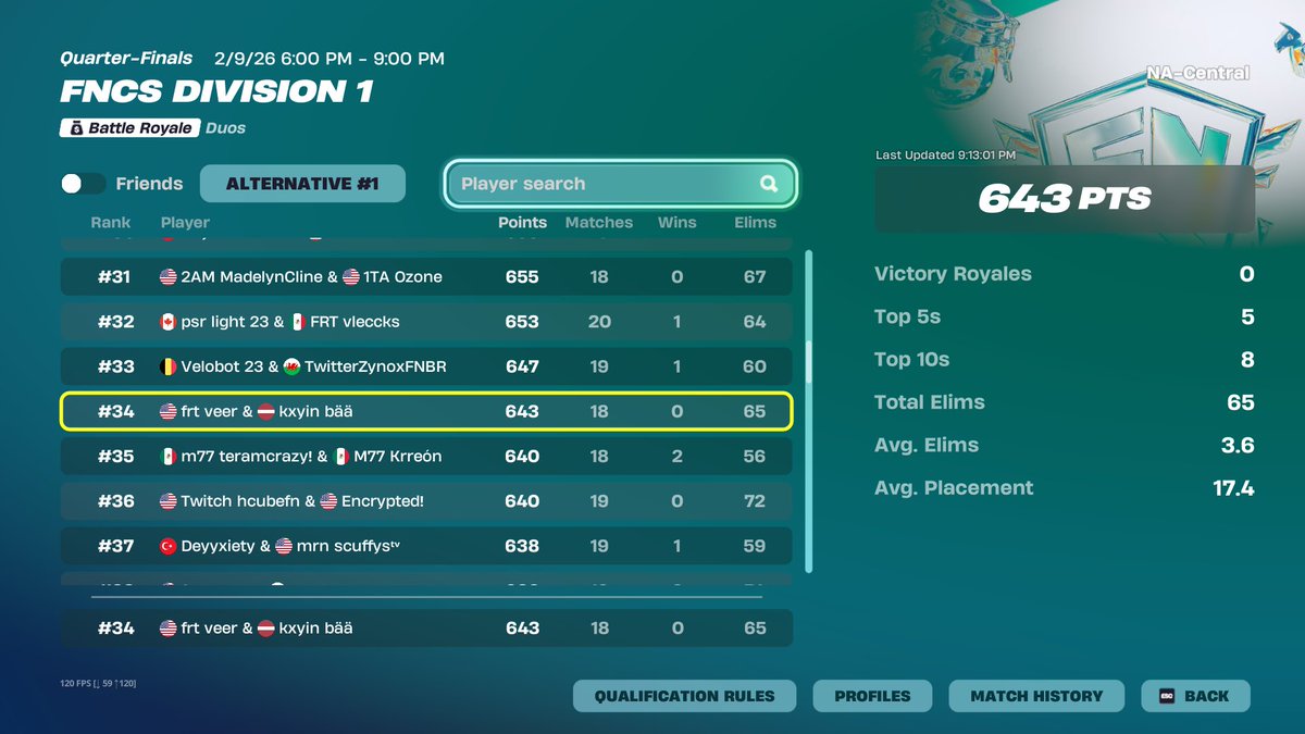 frt veer tweet media