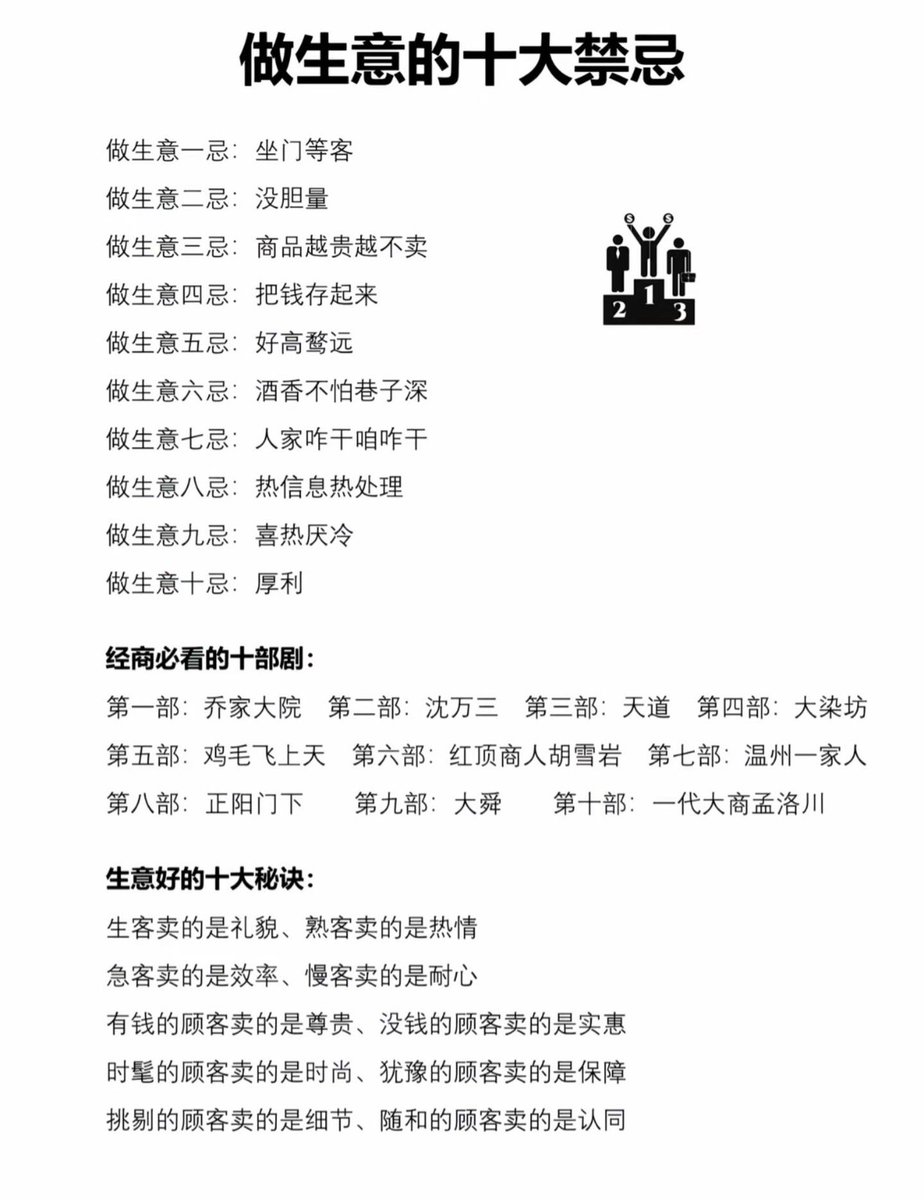 做生意的十大禁忌