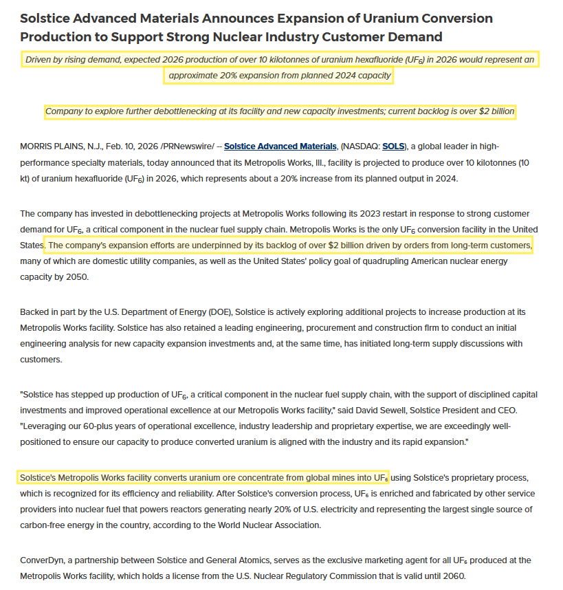🎆Biggest Breaking Bullish Bulletin of 2026!🔥📰 The only US facility for conversion of mined #Uranium ore into UF6, for enrichment into #Nuclear reactor fuel, is increasing its 2026 production capacity by 20% to over 10,000tU (26.13 Million lbs)🇺🇸⬆️🏭🛢️🧑‍🏭

📈Driven by rising