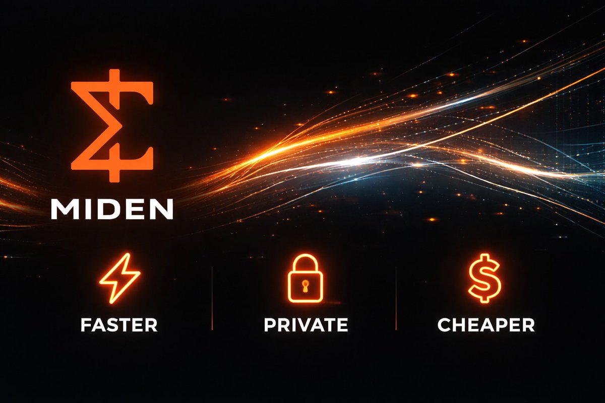 Miden is building a new kind of blockchain that tries to fix 3 big problems in crypto:

1. Networks get slow and expensive

2. Everything is public

3.Big companies don’t want to use public chains

They are trying to fix all 3 at once.

You know how:
 
- Ethereum gas goes crazy