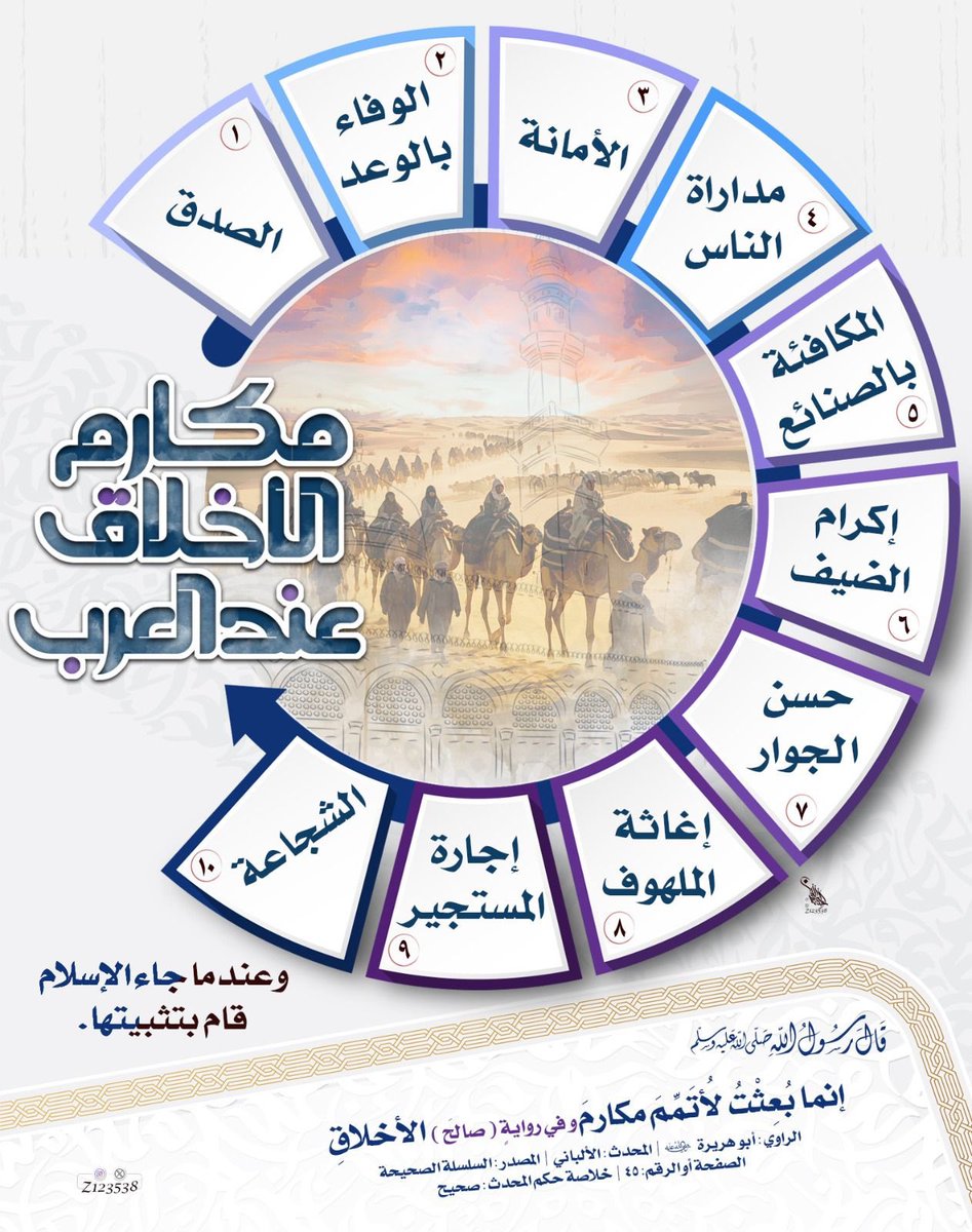 شبابي قديم (@shababy_q) on Twitter photo 