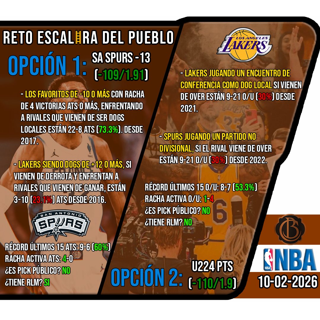 Brandon C. tweet media