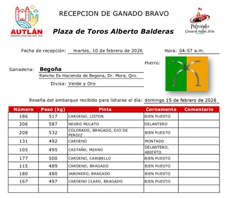 Los de Begoña para Autlán. desolysombra.com/2026/02/10/los…
