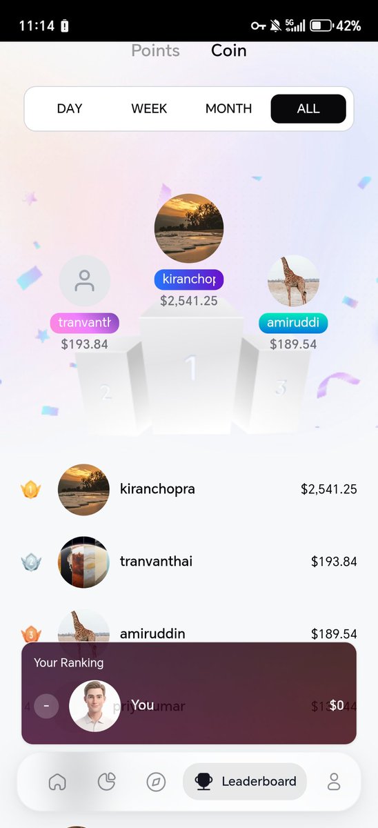 🏆 Huge shoutout to the Fingogin legends!
​Whether you’re crushing the 5-Minute Quick Guess with Points or splitting the massive Index Closing Lottery pool in Cash—you’re proving that financial insight pays off! 💰
​📉 Practiced with Points? Ready for the real deal?
Join the next
