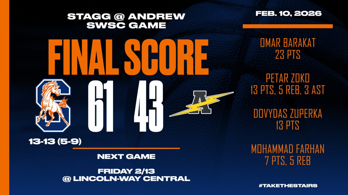 Stagg Basketball tweet media