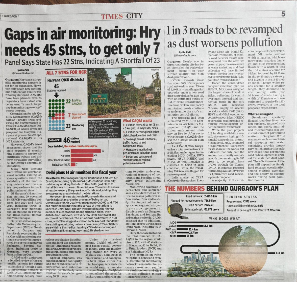 Ipsita pati🌳 tweet media