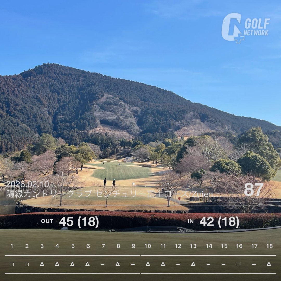 苦手コースで80台はめちゃ嬉しかった☺️💛
アプローチでザックリやったりトップしたり、グリーンまわりとグリーン上に凄い苦労してしまった😵‍💫

それでもこのスコアで回れたのドライバーが結構安定してた🤩