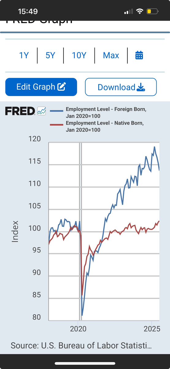 The great replacement is REAL.

Get MAD. It is the right thing to do!

Vote Putsch, SAVE Ohio.