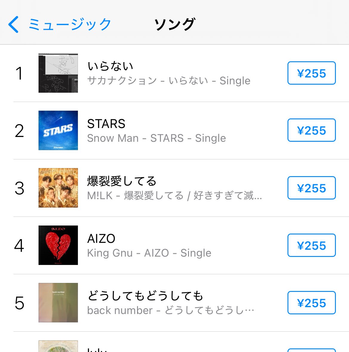 いらないiTunes1位！
 #サカナクションいらない