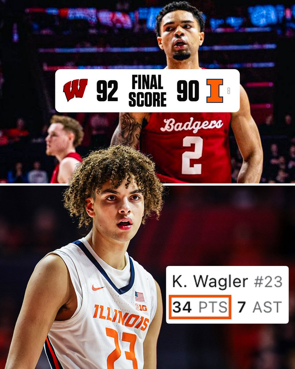 Wisconsin holds on in OT to beat No. 8 Illinois despite freshman Keaton Wagler's 34 PTS 😤 

(📸 <a href="/BadgerMBB/">Wisconsin Basketball</a>)