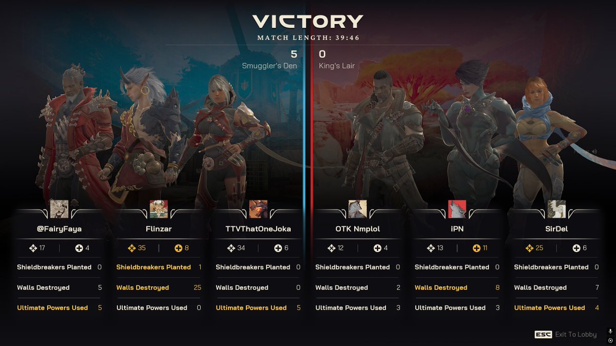 40 mins for +10rp 🫠 <a href="/PlayHighguard/">Highguard</a>