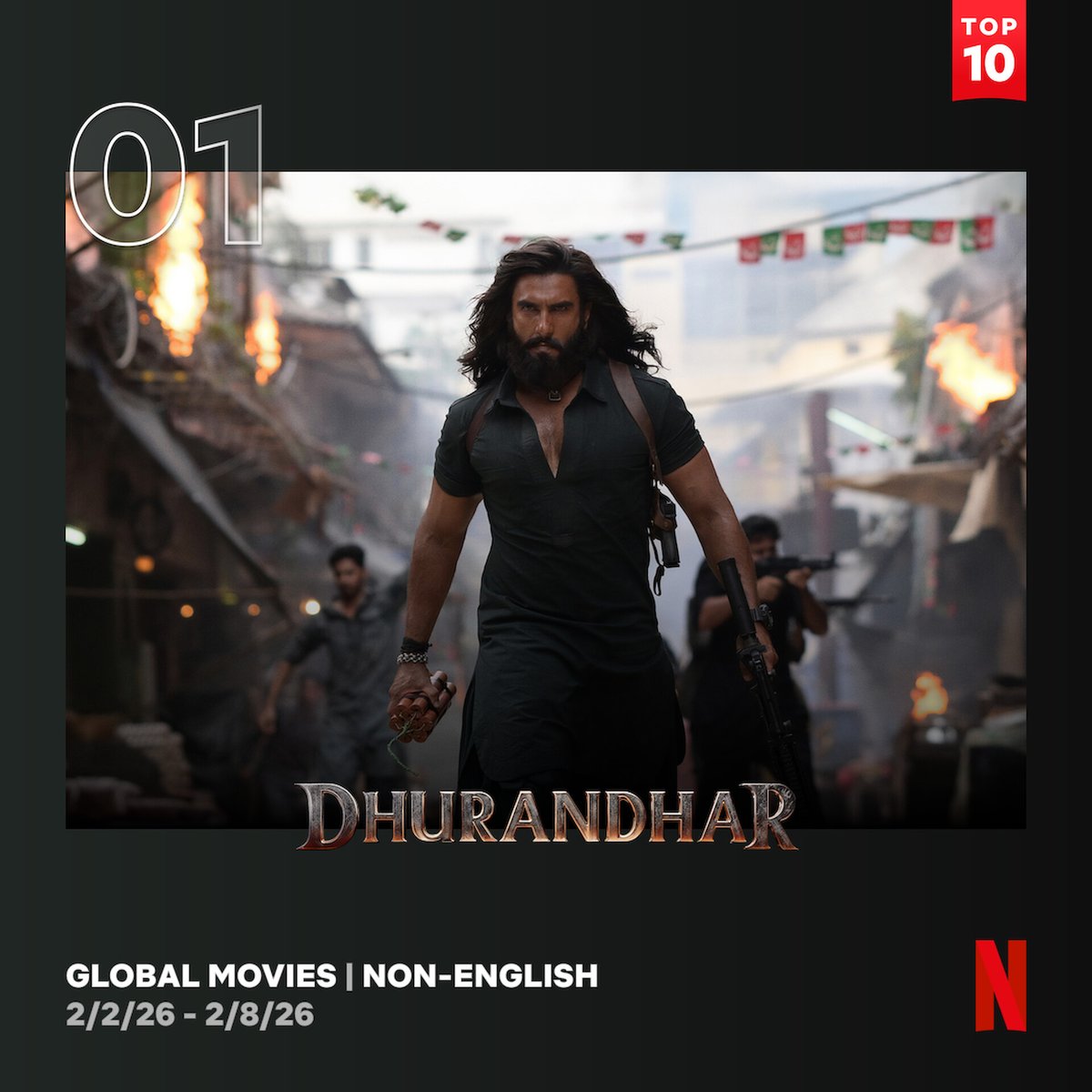 15.8 Million views in 2 weeks <a href="/netflix/">Netflix</a> 🔥🔥 Record - Breaking Spree Continues 🤝