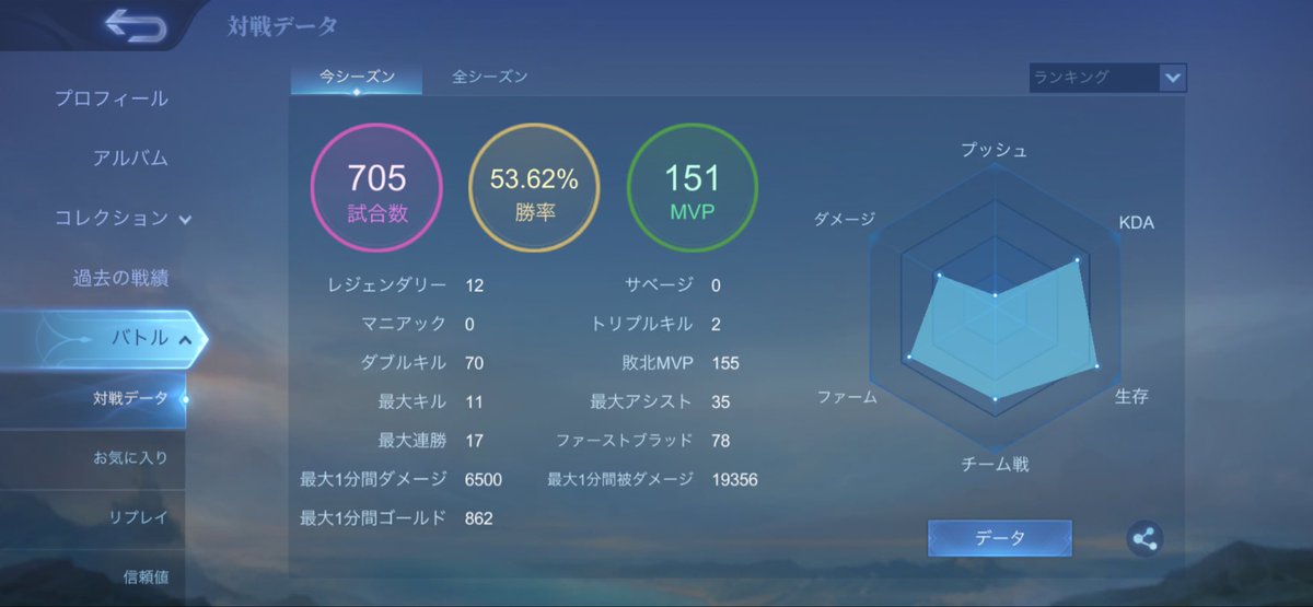 しらす　モバレ tweet media
