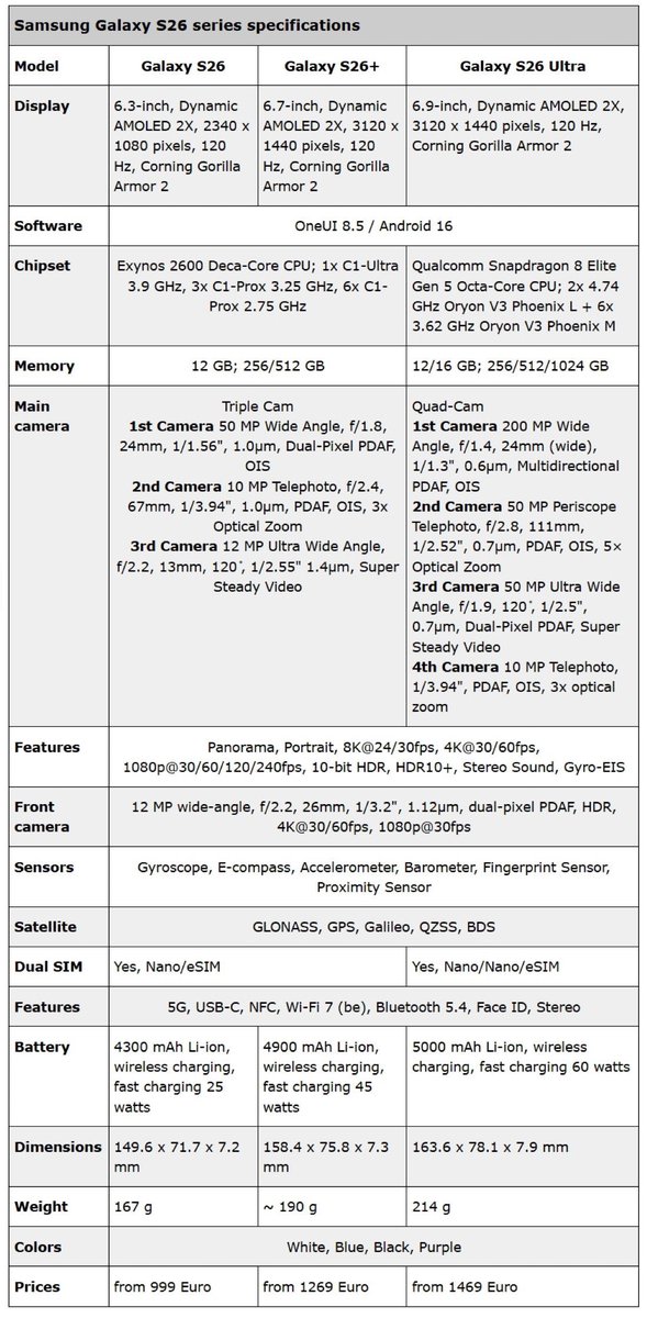 Tarun Vats tweet media