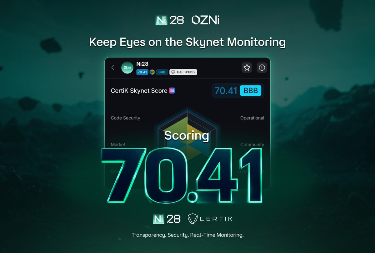 Ni28 Global tweet media