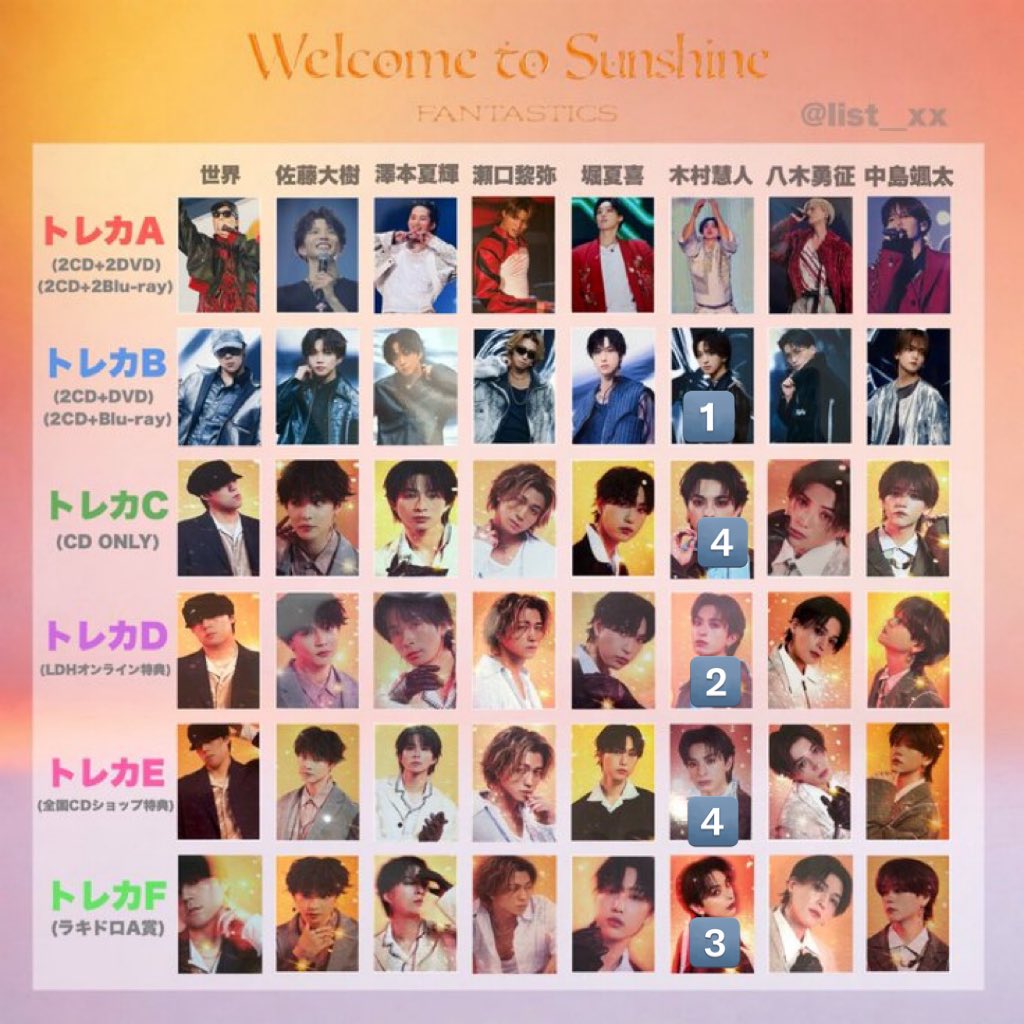 FANTASTICS ファンタ Welcome to Sunshine BEST ALBUM トレカ