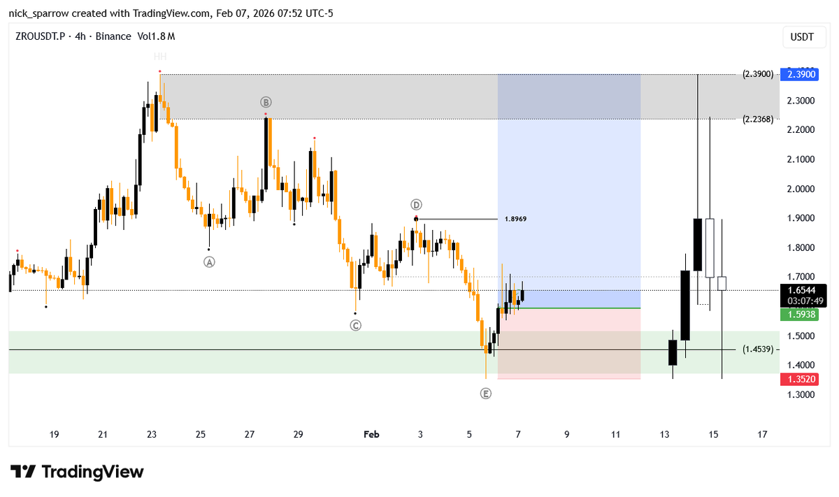 Bro Septa🀄 tweet media