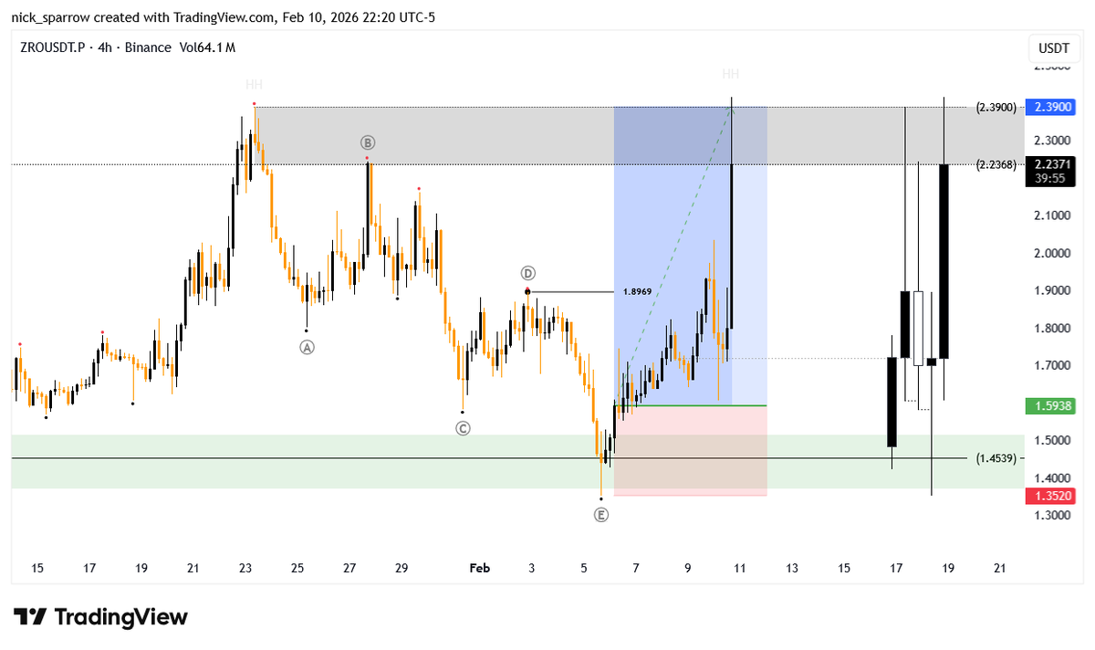 Bro Septa🀄 tweet media