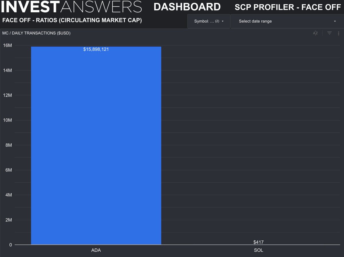 InvestAnswers tweet media