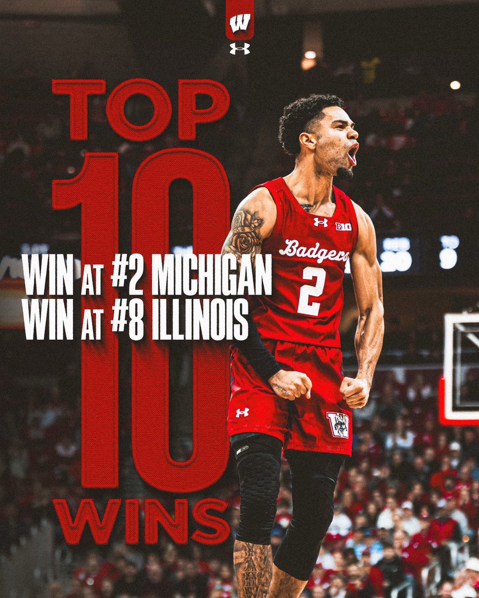 Wisconsin Basketball tweet media