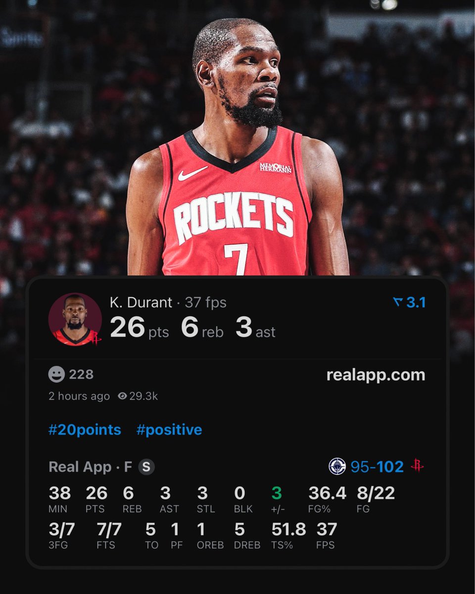 Players with 1,000 career 20-point games:

— LeBron James
— Karl Malone
— Kareem Abdul-Jabbar
— Kevin Durant