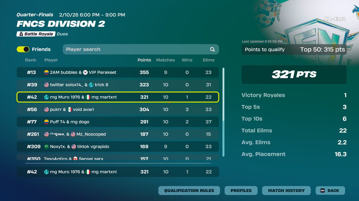 qual div 1 w <a href="/Muryache/">Muro</a> <a href="/OmegaEsportsOrg/">OMEGA</a> 🇭🇳