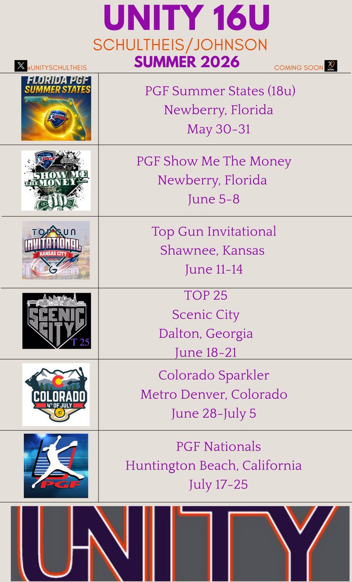 Unity 16u Schultheis/Johnson tweet media