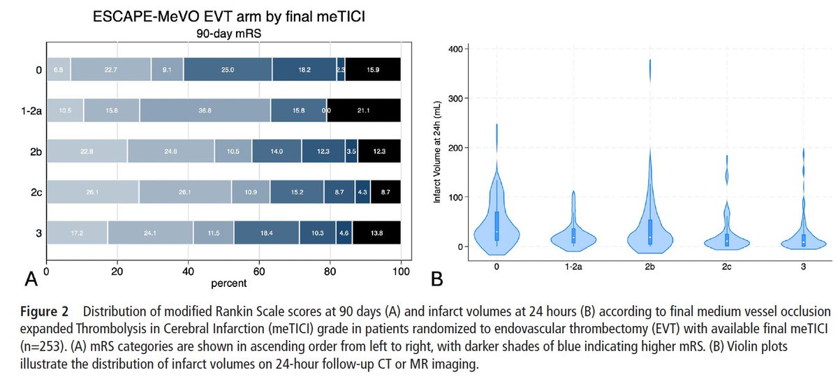 Johanna Ospel, MD PhD tweet media