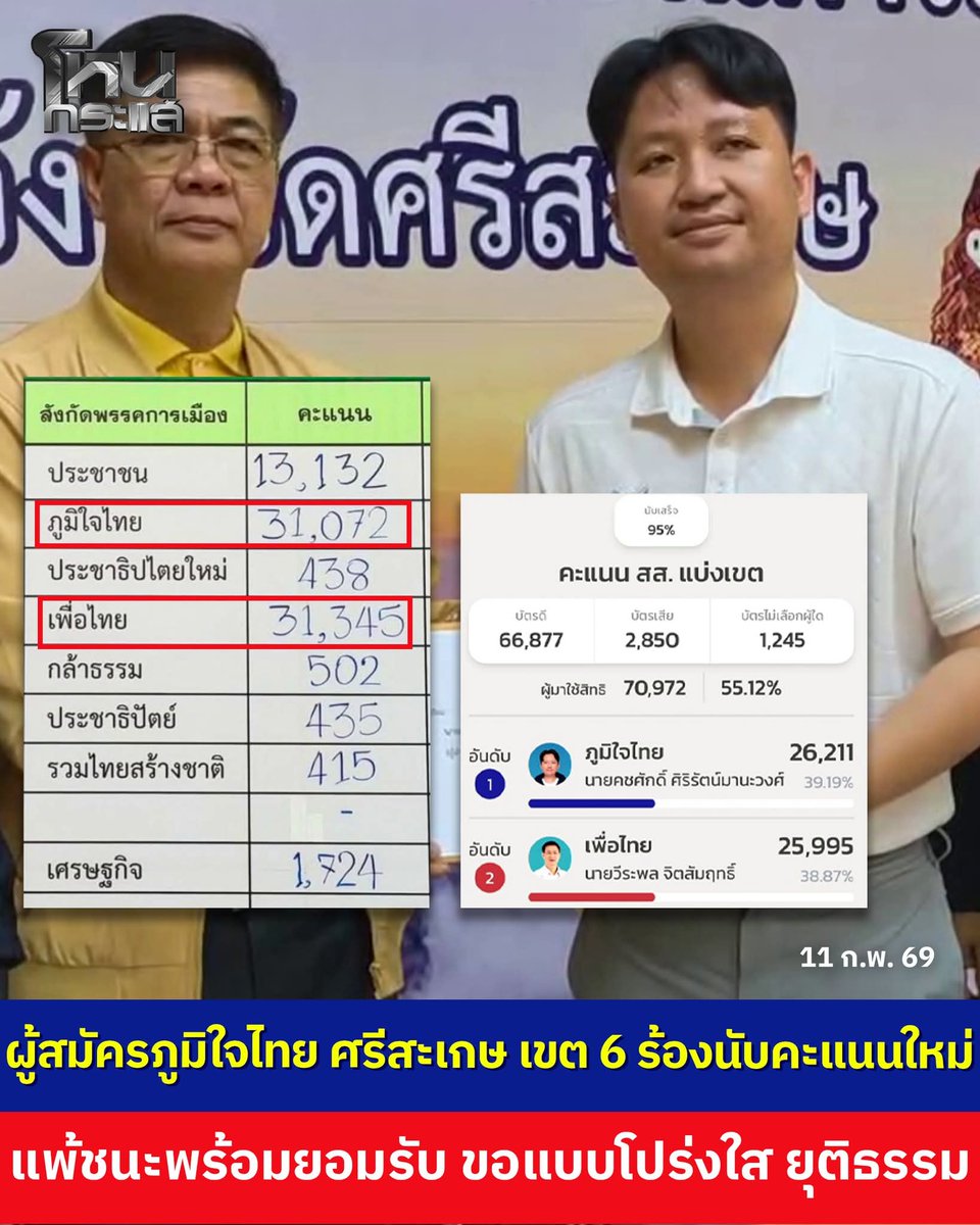 อนุทิน ไม่ห้ามลูกน้องหน่อยวะ