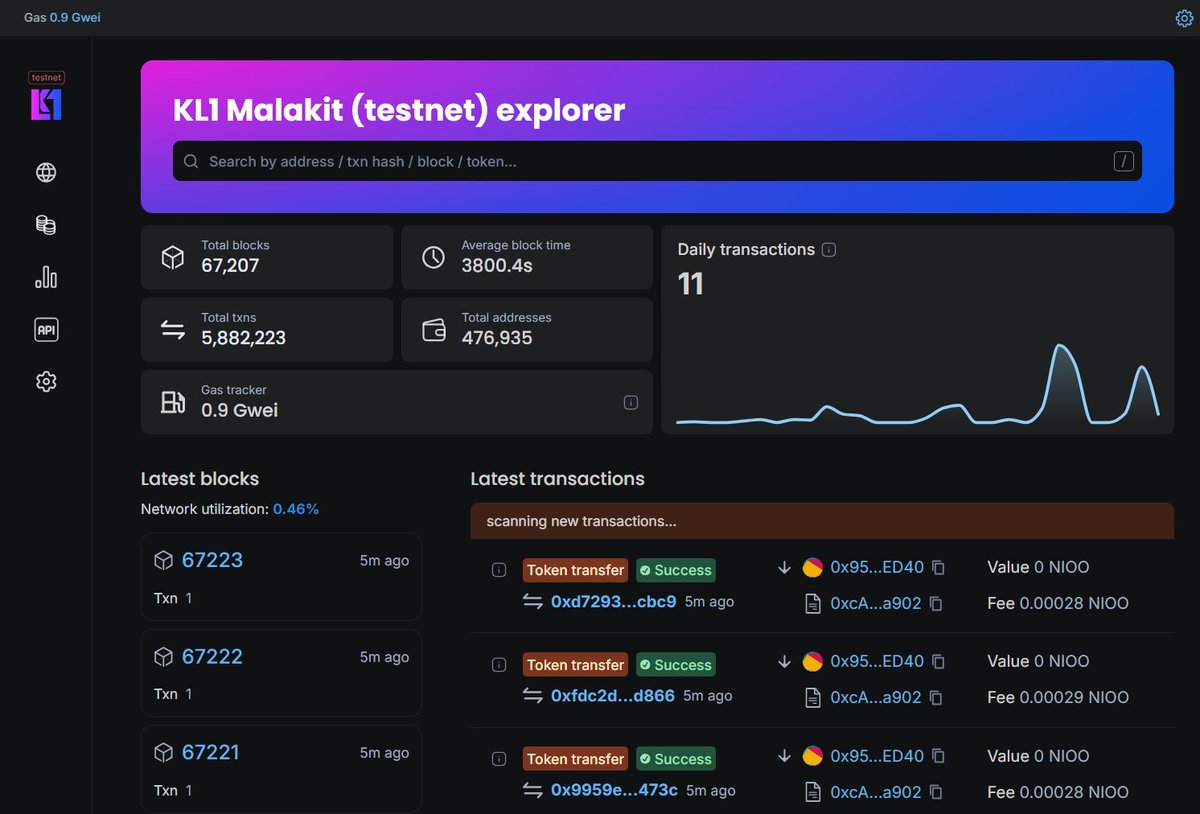 KL1 blockchain tweet media