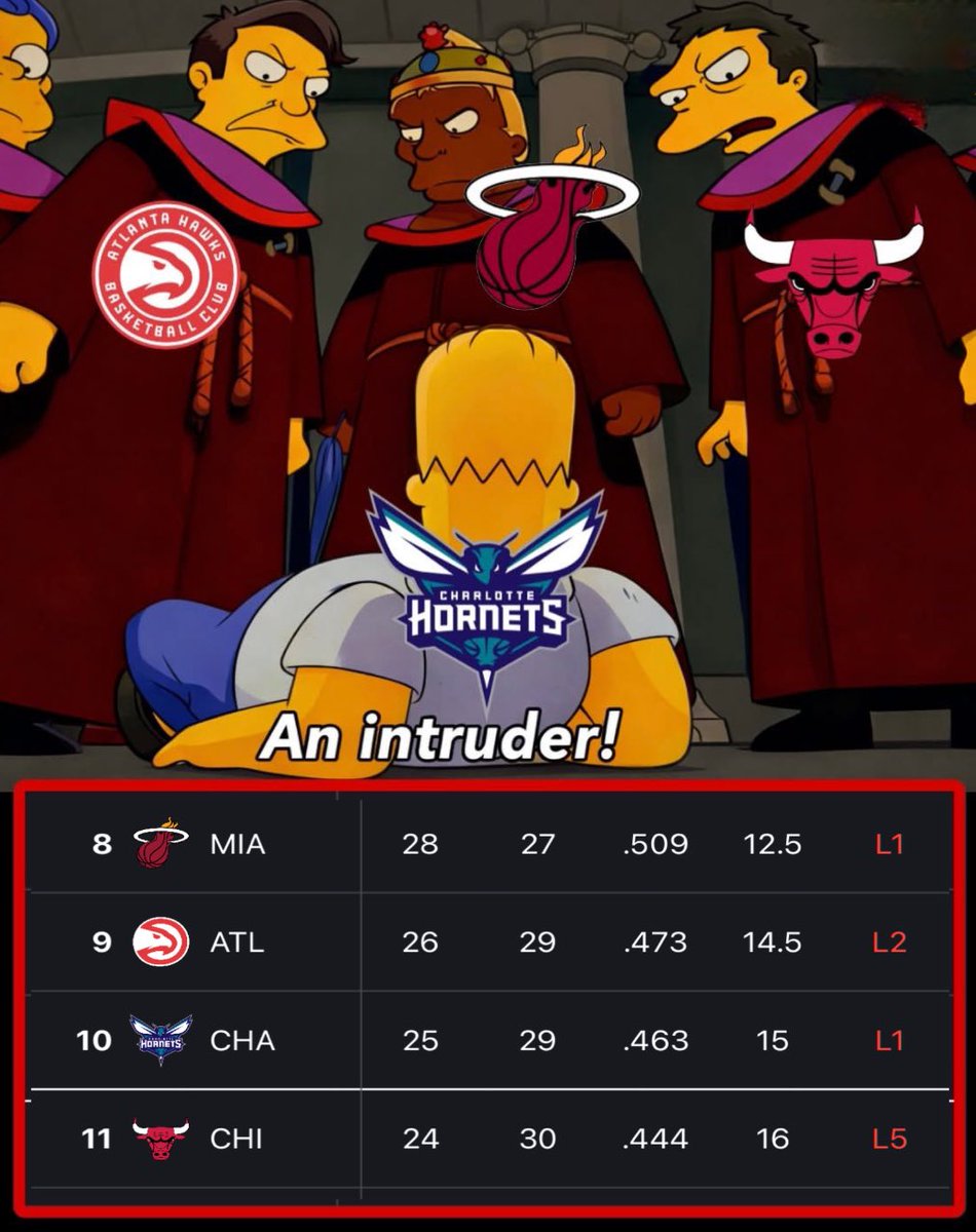 WadexFlash's tweet image. Heat, Bulls and Hawks fans watching the Hornets try to ruin their annual play-in invitational