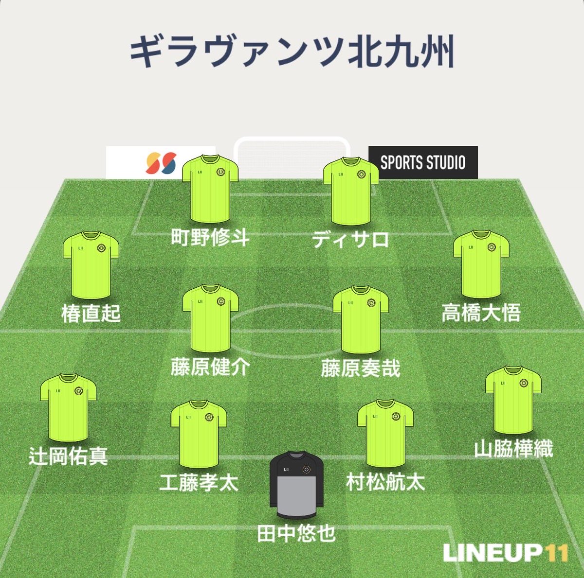 自分、このメンバーでJ1戦いたいっス