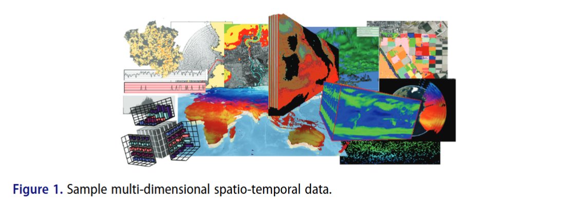 Big Earth Data tweet media