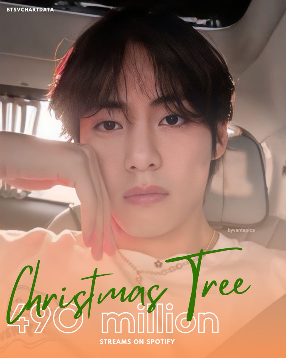Christmas Tree by V has surpassed 490,000,000 streams on Spotify!