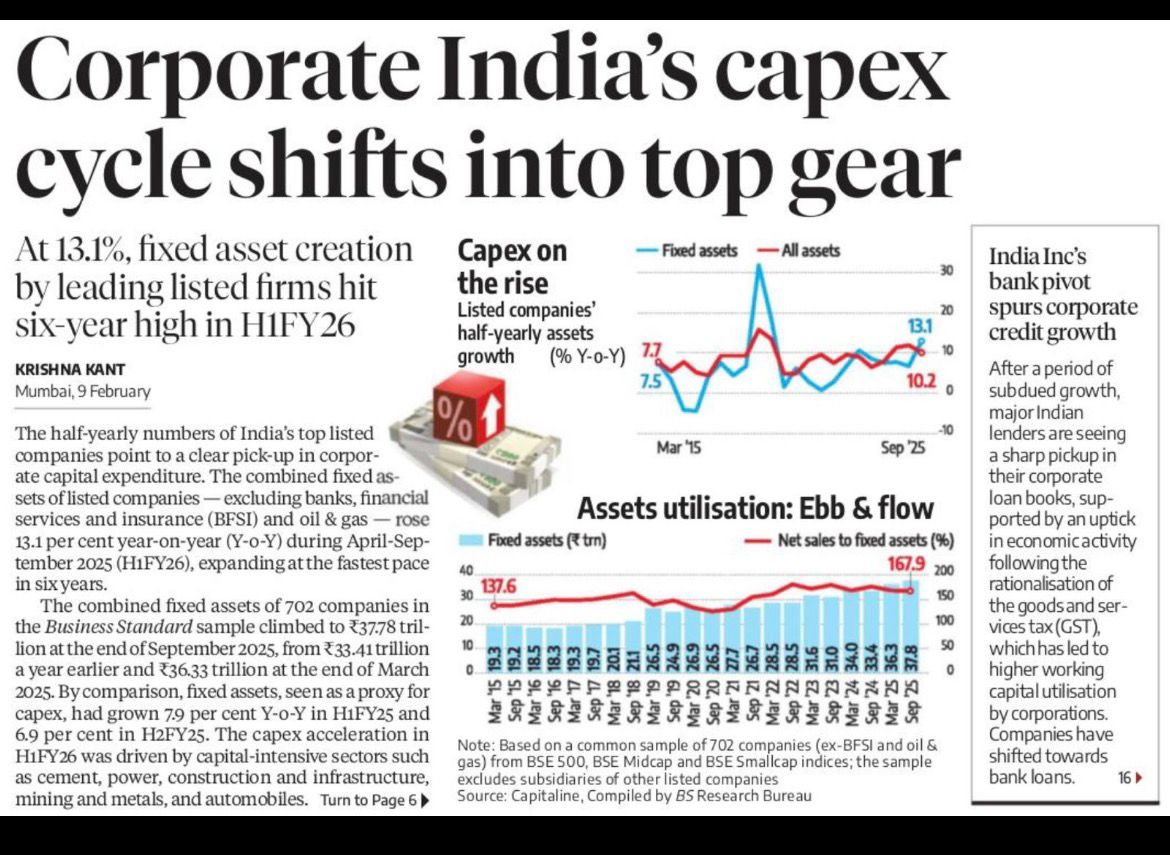 Alpha Capital | Create Wealth. Grow Rich. tweet media